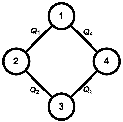 Figure 3 for Many Agent Reinforcement Learning Under Partial Observability