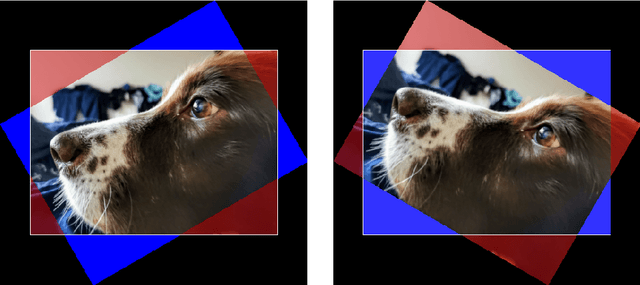 Figure 2 for Oflib: Facilitating Operations with and on Optical Flow Fields in Python