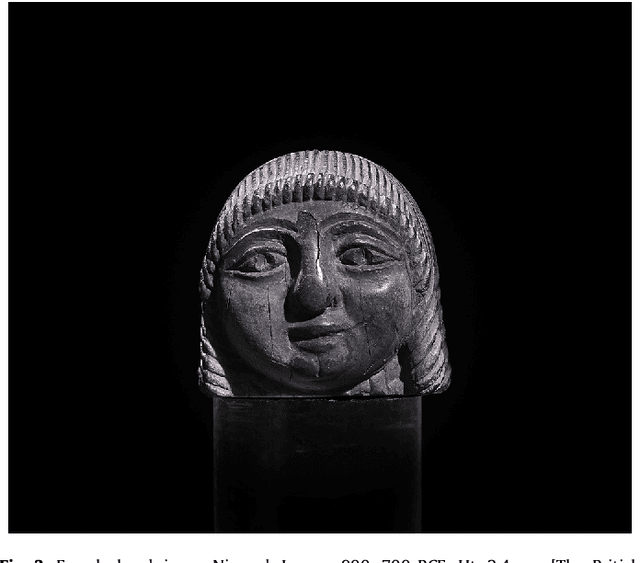 Figure 4 for Stylistic Clusters and the Syrian/South Syrian Tradition of First-Millennium BCE Levantine Ivory Carving: A Machine Learning Approach