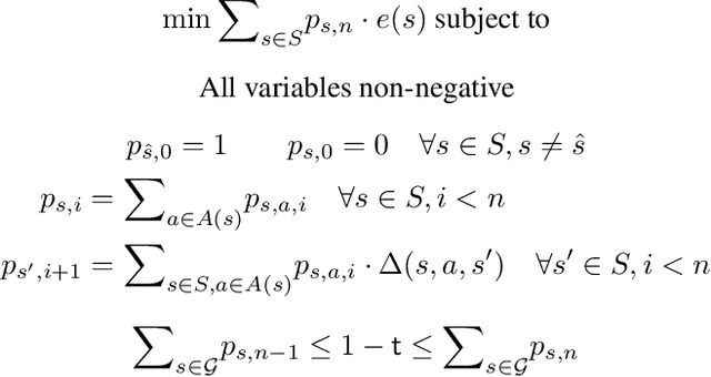 Figure 4 for Risk-aware Stochastic Shortest Path