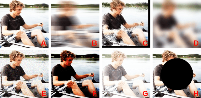 Figure 3 for Selective Probabilistic Classifier Based on Hypothesis Testing