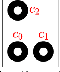 Figure 1 for MarkerPose: Robust Real-time Planar Target Tracking for Accurate Stereo Pose Estimation
