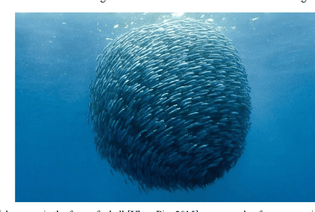 Figure 1 for Swarm Intelligence for Self-Organized Clustering