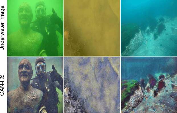 Figure 1 for Towards Quality Advancement of Underwater Machine Vision with Generative Adversarial Networks