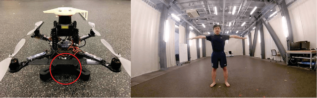 Figure 3 for Human Motion Capture Using a Drone