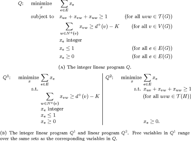 Figure 3 for Correlation Clustering with Constrained Cluster Sizes and Extended Weights Bounds