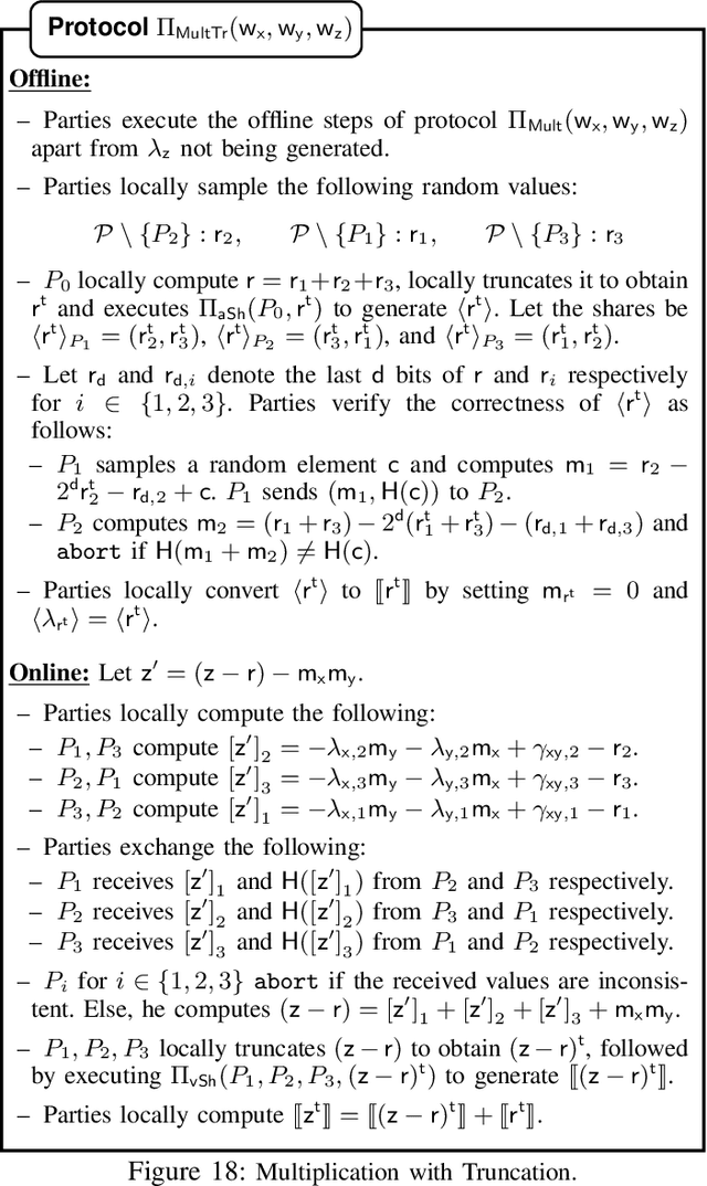 Figure 2 for Trident: Efficient 4PC Framework for Privacy Preserving Machine Learning