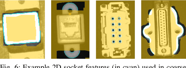 Figure 4 for Benchmarking Off-The-Shelf Solutions to Robotic Assembly Tasks