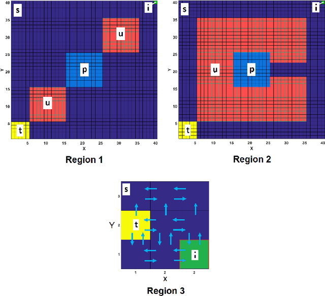Figure 1 for Logically-Constrained Reinforcement Learning