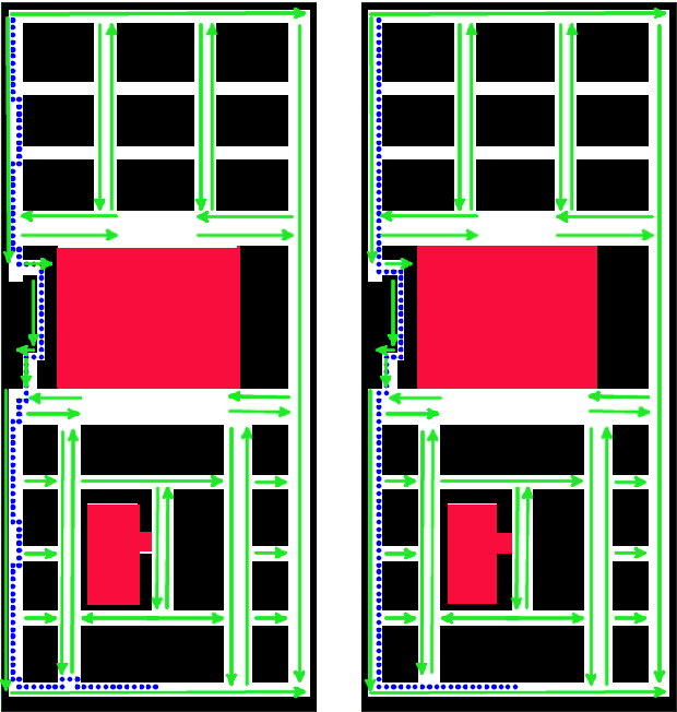 Figure 2 for Joint Estimation of Expertise and Reward Preferences From Human Demonstrations