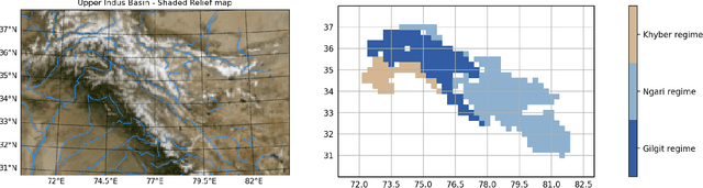Figure 1 for Kernel Learning for Explainable Climate Science