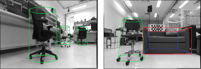 Figure 1 for Robust Data Association for Object-level Semantic SLAM