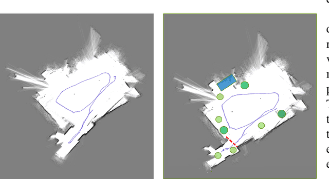 Figure 2 for Robust Data Association for Object-level Semantic SLAM
