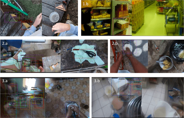 Figure 3 for Negative Frames Matter in Egocentric Visual Query 2D Localization