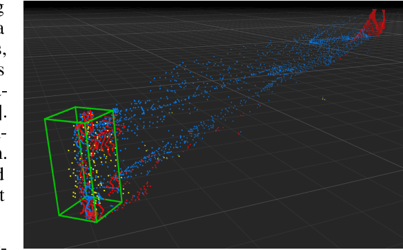 Figure 1 for Wasserstein Distances for Stereo Disparity Estimation