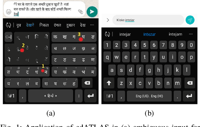 Figure 1 for edATLAS: An Efficient Disambiguation Algorithm for Texting in Languages with Abugida Scripts