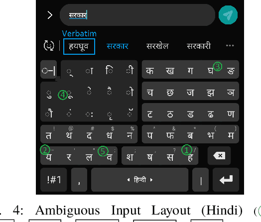 Figure 4 for edATLAS: An Efficient Disambiguation Algorithm for Texting in Languages with Abugida Scripts