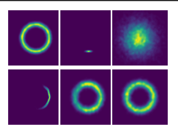 Figure 1 for Monte Carlo Variational Auto-Encoders
