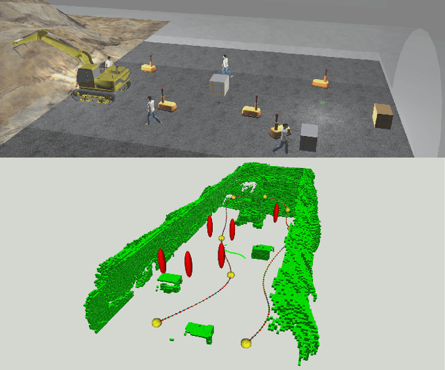 Figure 1 for DPMPC-Planner: A real-time UAV trajectory planning framework for complex static environments with dynamic obstacles