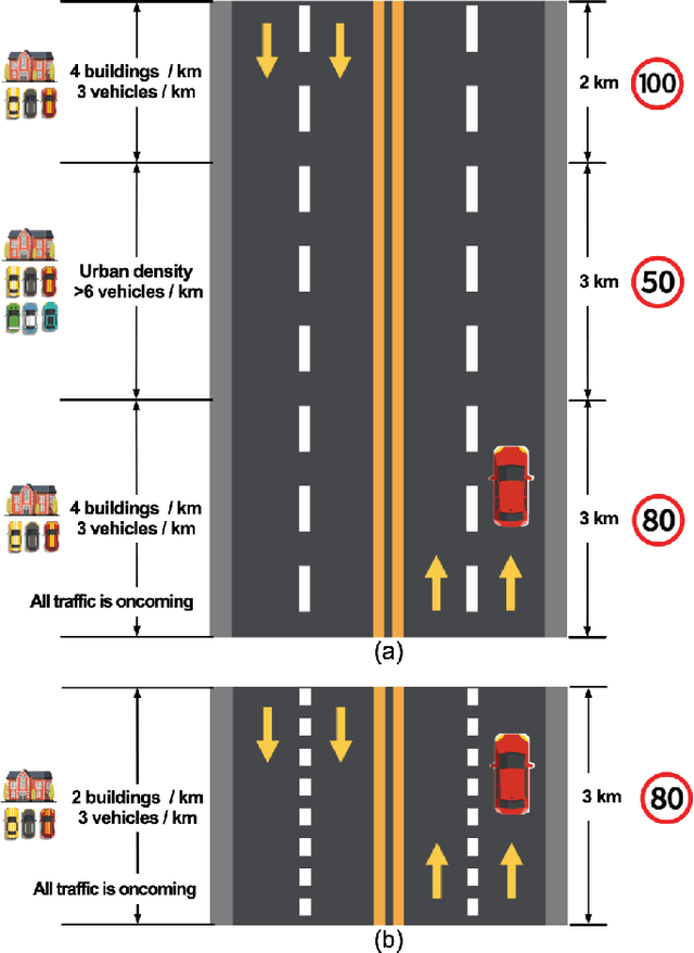 Figure 2 for A Spontaneous Driver Emotion Facial Expression (DEFE) Dataset for Intelligent Vehicles