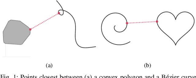 Figure 1 for Proximity Queries for Absolutely Continuous Parametric Curves