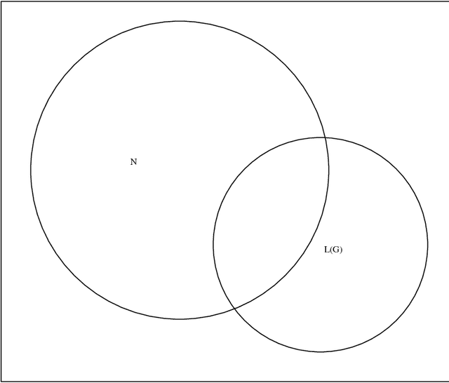 Figure 1 for Learning Unification-Based Natural Language Grammars