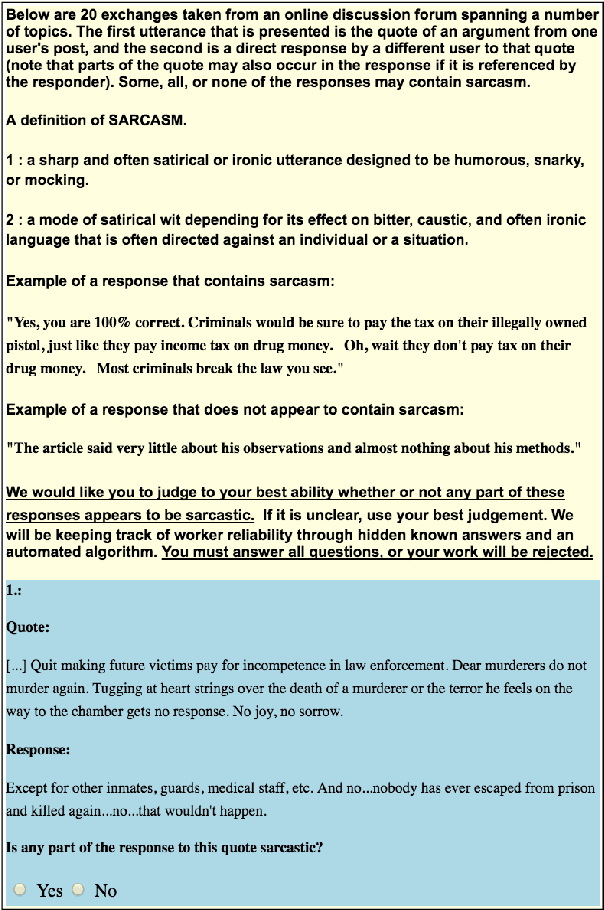 Figure 2 for Creating and Characterizing a Diverse Corpus of Sarcasm in Dialogue