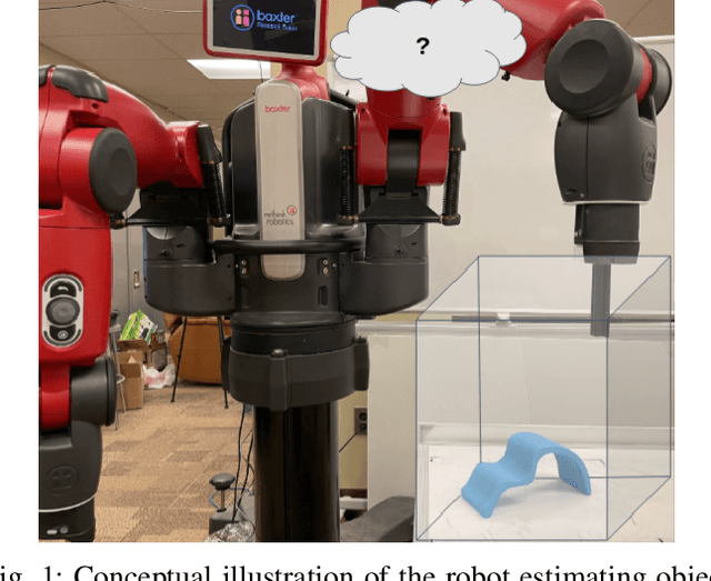 Figure 1 for Active Tapping via Gaussian Process for Efficient Unknown Object Surface Reconstruction
