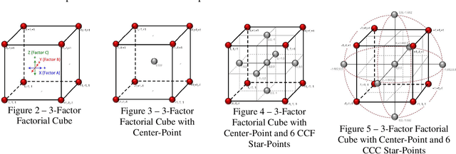 Figure 4 for Automated Copper Alloy Grain Size Evaluation Using a Deep-learning CNN