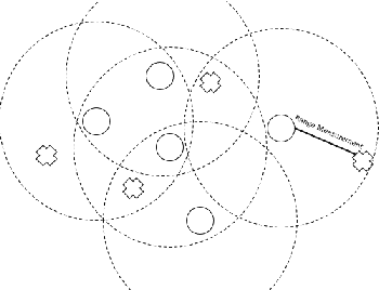 Figure 1 for ISEE.U: Distributed online active target localization with unpredictable targets