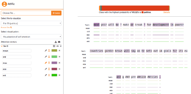 Figure 2 for AttViz: Online exploration of self-attention for transparent neural language modeling