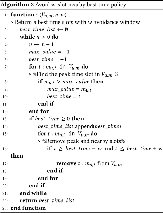 Figure 1 for Personalized Execution Time Optimization for the Scheduled Jobs