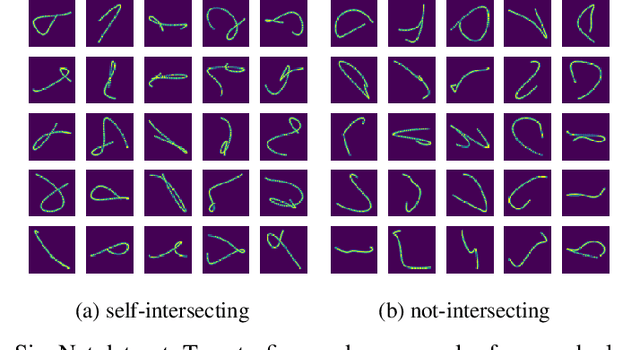 Figure 1 for When adversarial examples are excusable