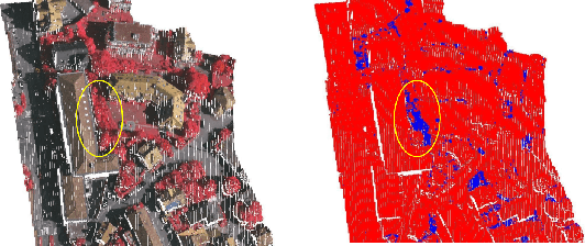 Figure 2 for Tree Annotations in LiDAR Data Using Point Densities and Convolutional Neural Networks