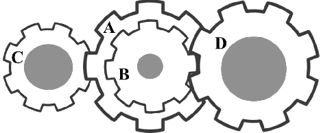Figure 2 for Model-Free Optimization Using Eagle Perching Optimizer