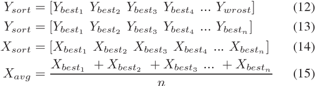 Figure 3 for Model-Free Optimization Using Eagle Perching Optimizer