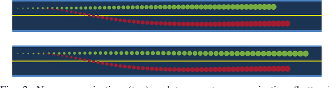 Figure 2 for Intention Communication and Hypothesis Likelihood in Game-Theoretic Motion Planning