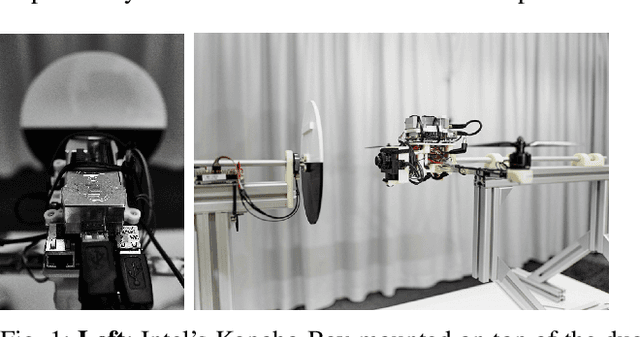 Figure 1 for Event-driven Vision and Control for UAVs on a Neuromorphic Chip
