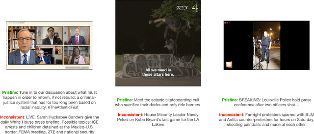 Figure 1 for Multi-Modal Semantic Inconsistency Detection in Social Media News Posts