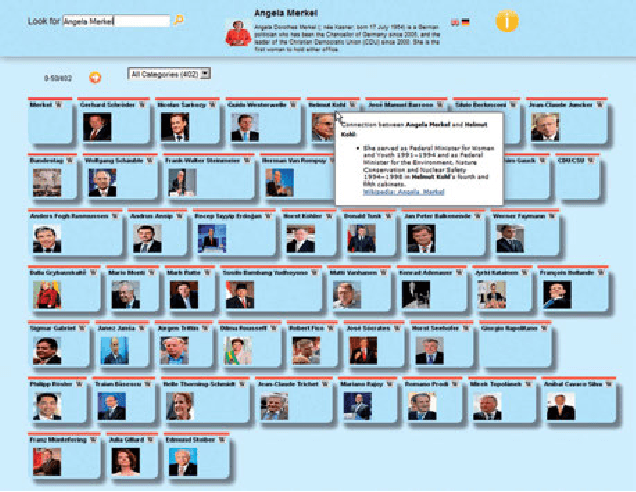Figure 1 for Exploring semantically-related concepts from Wikipedia: the case of SeRE
