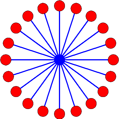 Figure 1 for Awareness improves problem-solving performance