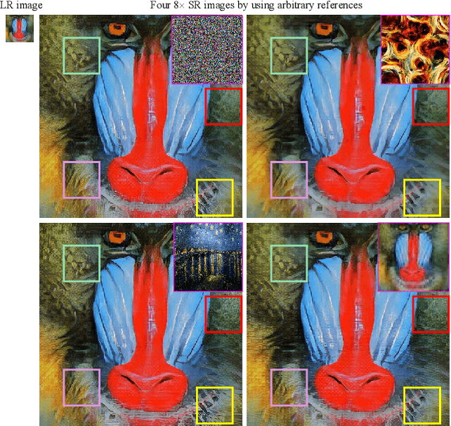 Figure 1 for Variational AutoEncoder for Reference based Image Super-Resolution