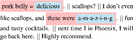 Figure 1 for An Attentive Survey of Attention Models