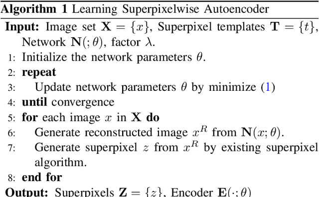Figure 2 for Deep Superpixel Cut for Unsupervised Image Segmentation