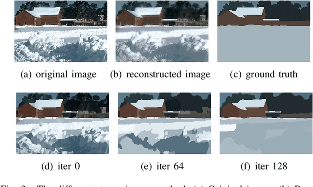 Figure 3 for Deep Superpixel Cut for Unsupervised Image Segmentation
