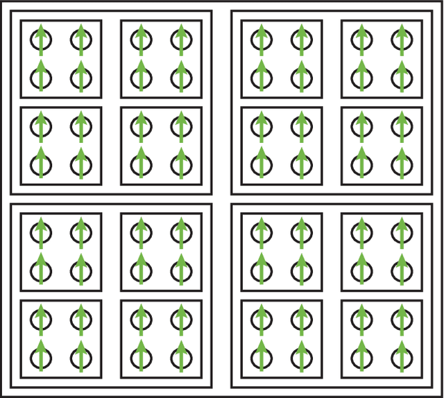 Figure 1 for An exact mapping between the Variational Renormalization Group and Deep Learning