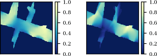 Figure 4 for Autonomous Exploration, Reconstruction, and Surveillance of 3D Environments Aided by Deep Learning