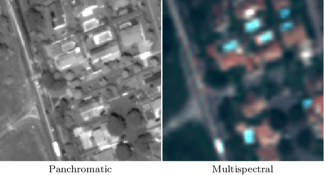 Figure 1 for Restoration of Pansharpened Images by Conditional Filtering in the PCA Domain