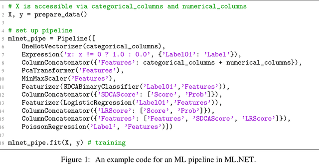 Figure 1 for Making Classical Machine Learning Pipelines Differentiable: A Neural Translation Approach