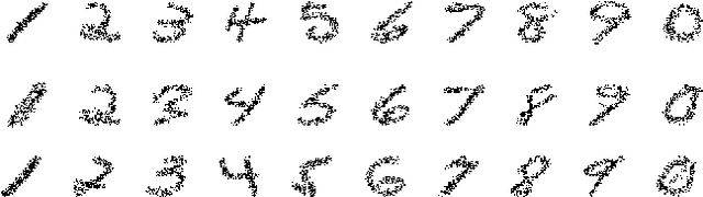 Figure 2 for Kernels on Sample Sets via Nonparametric Divergence Estimates